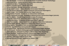 Bimbel-SMAN-4-2024